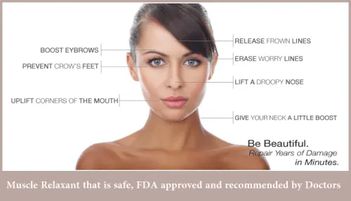 Botox funziona davvero? Gli effetti indesiderati