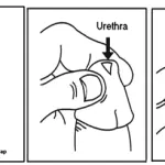 Disfunzione erettile la Crema da usare in alternativa al Viagra