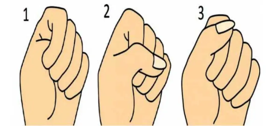 Da come Chiudete il Pugno Potete Capire il Vostro Carattere, provate!