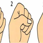 Da come Chiudete il Pugno Potete Capire il Vostro Carattere, provate!