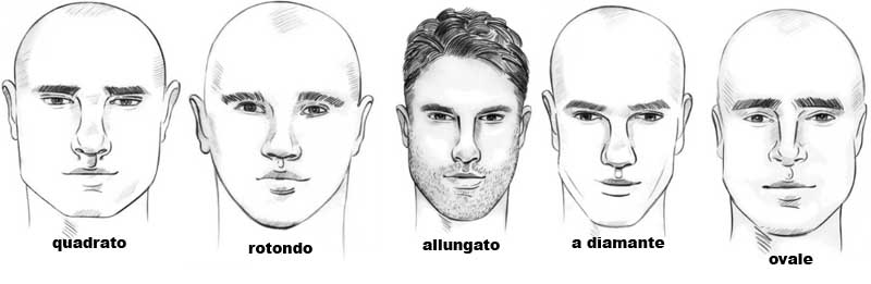 Taglio capelli uomo come scegliere